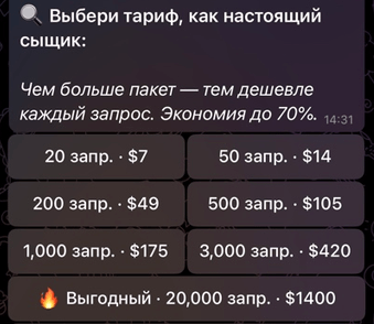 Цены и тарифы на подписку в Шерлок бот тг